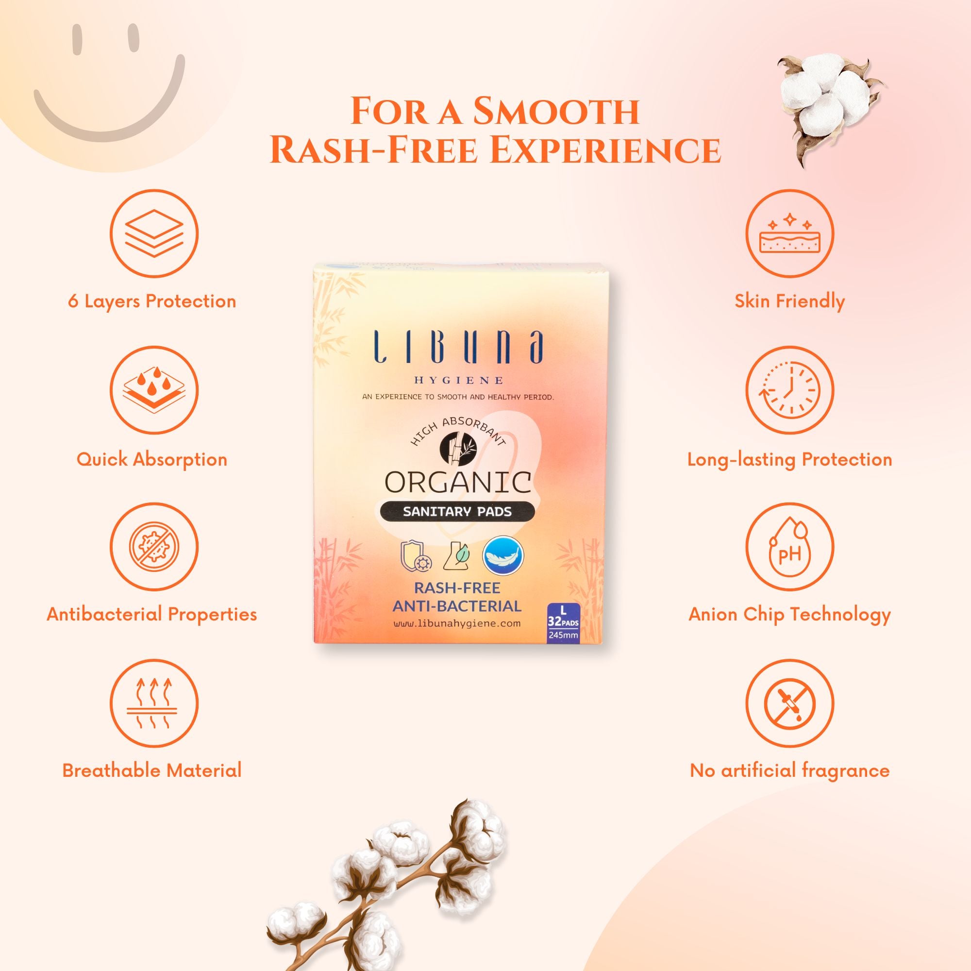 Libuna L Anion Chip Pads